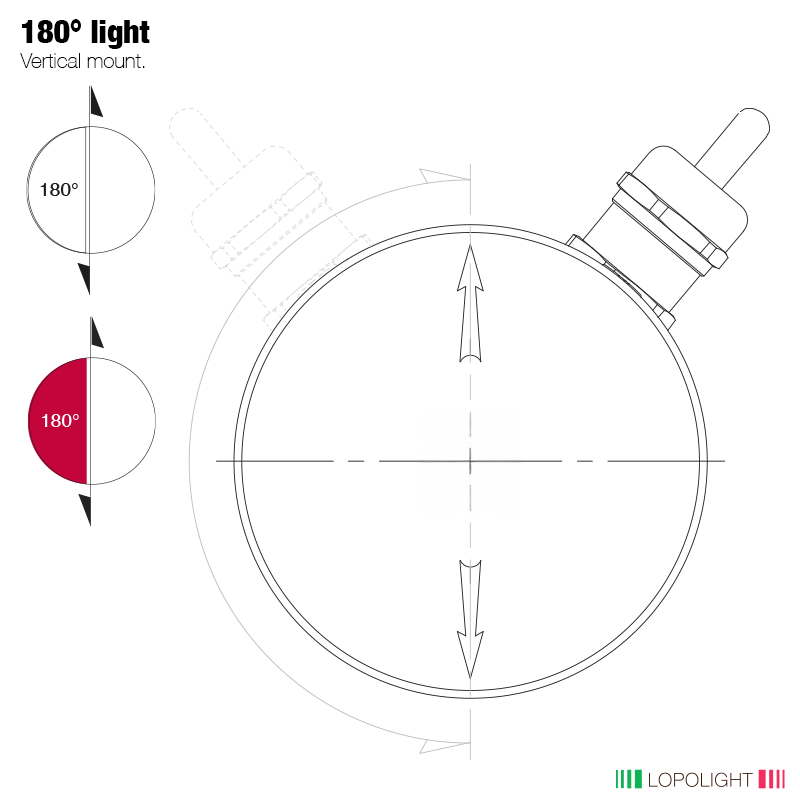 2nm 180° Red+2nm 180° White, black anodized 2nm 180° Red+2nm 180° White, black anodized